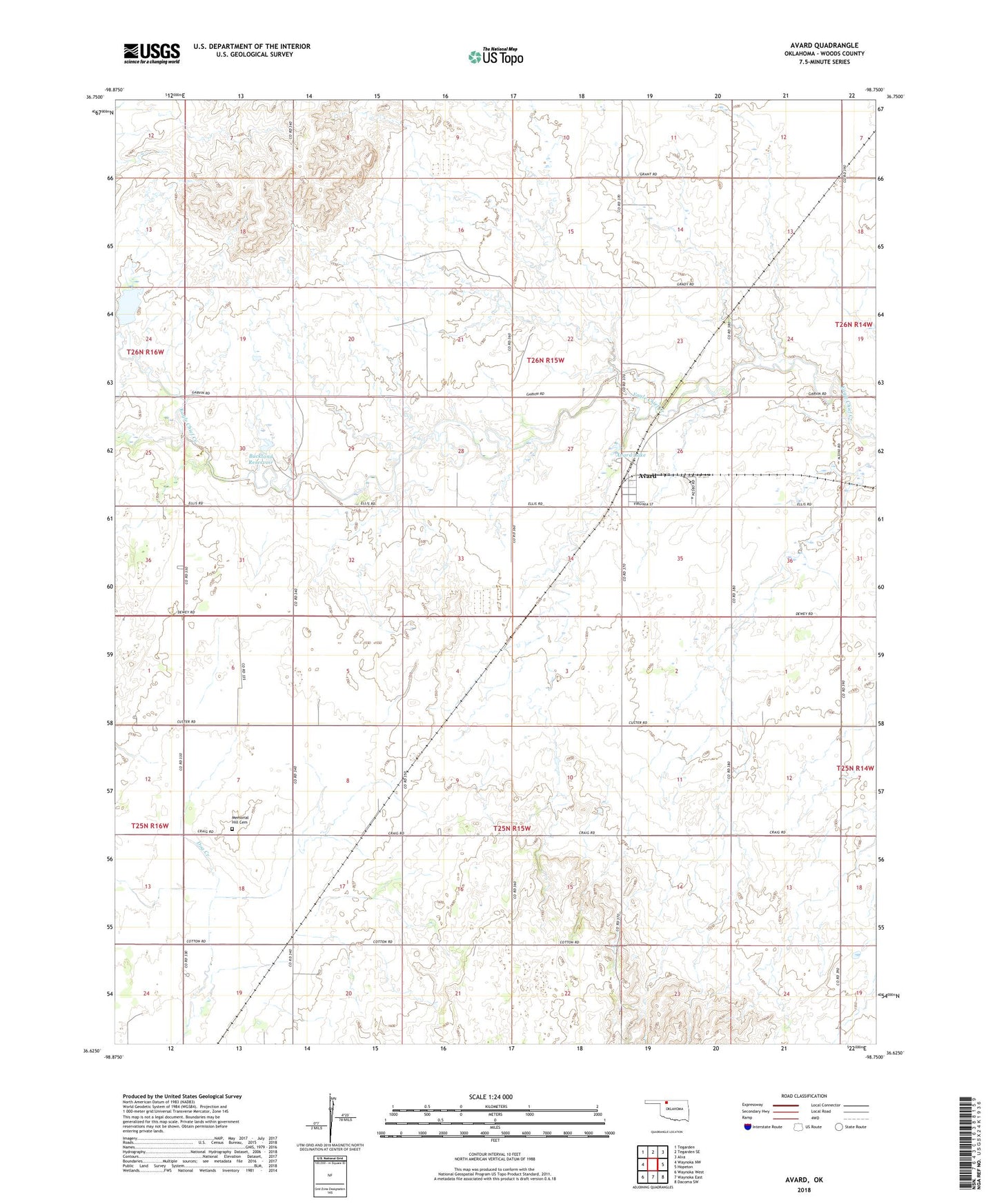 Avard Oklahoma US Topo Map Image