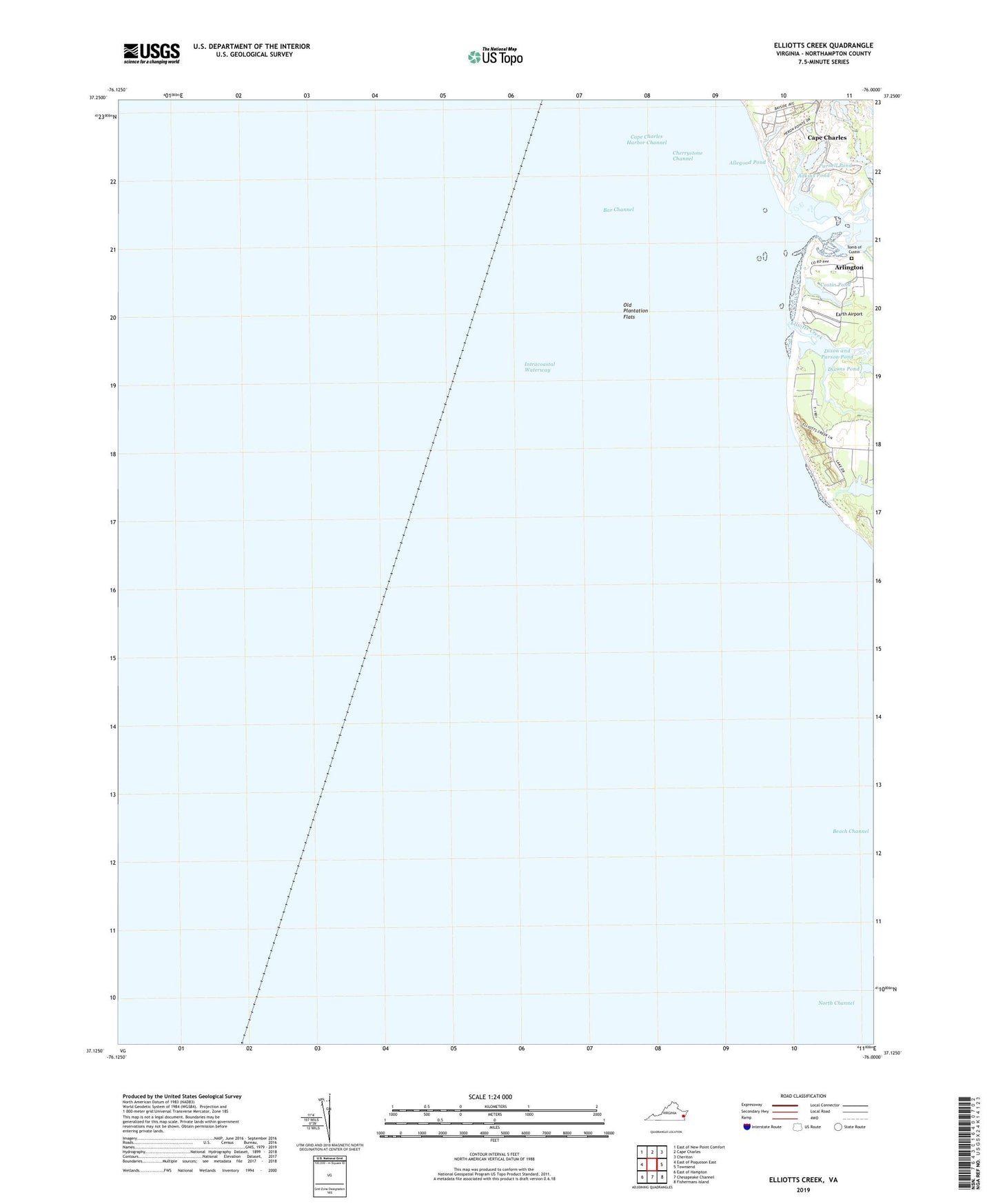 Elliotts Creek Virginia US Topo Map Image