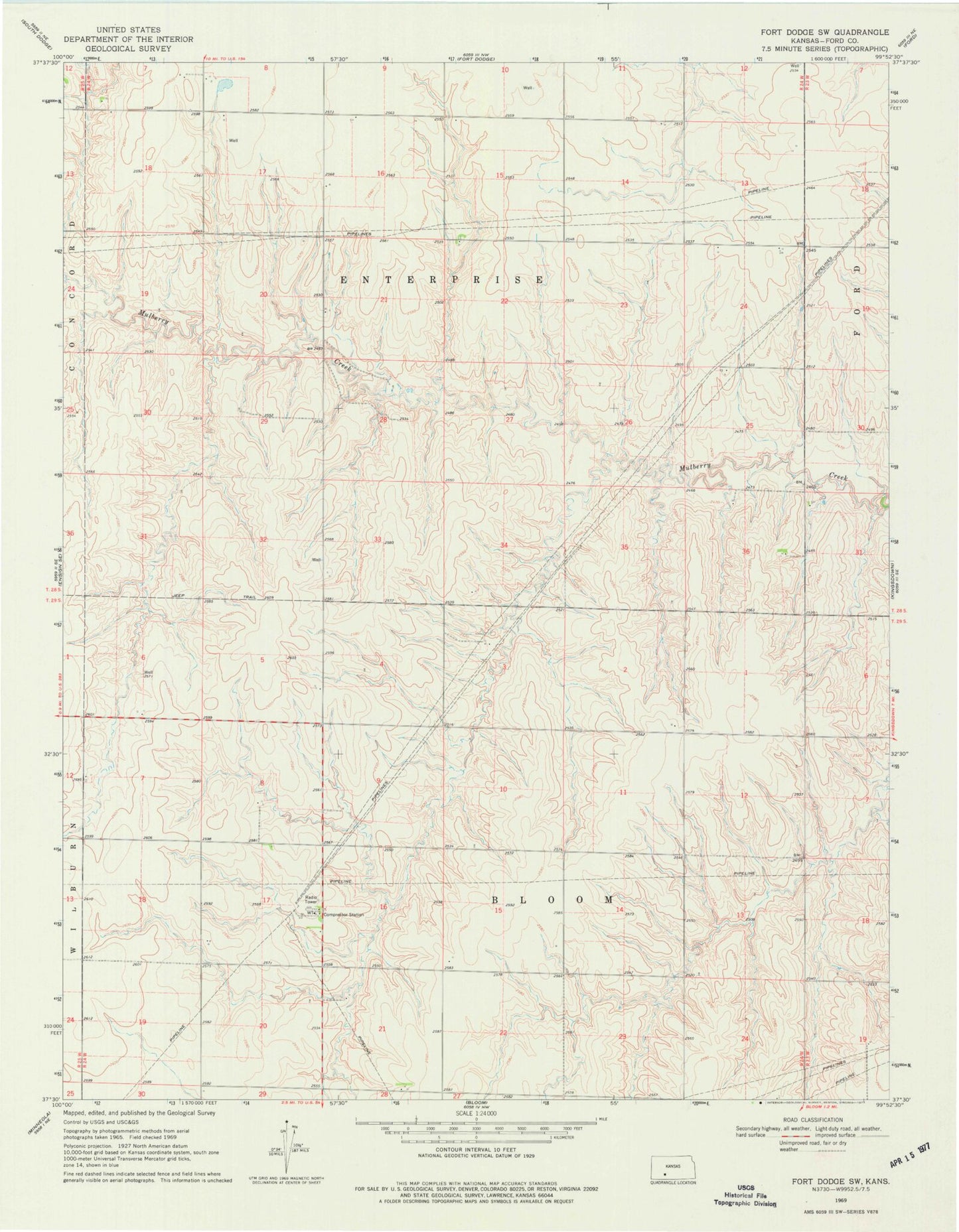 Classic USGS Fort Dodge SW Kansas 7.5'x7.5' Topo Map Image