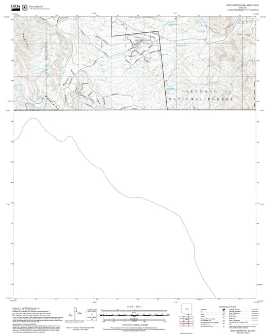 2025 Forest Service Topo Map of Kino Springs Arizona