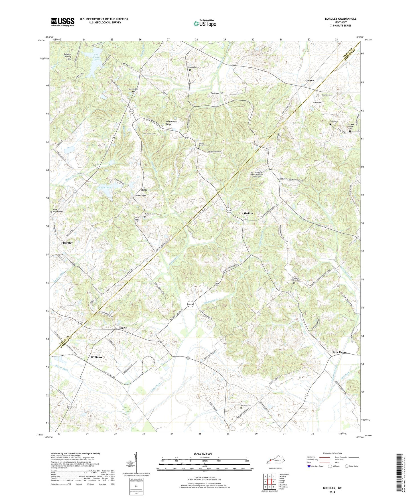 Bordley Kentucky US Topo Map Image