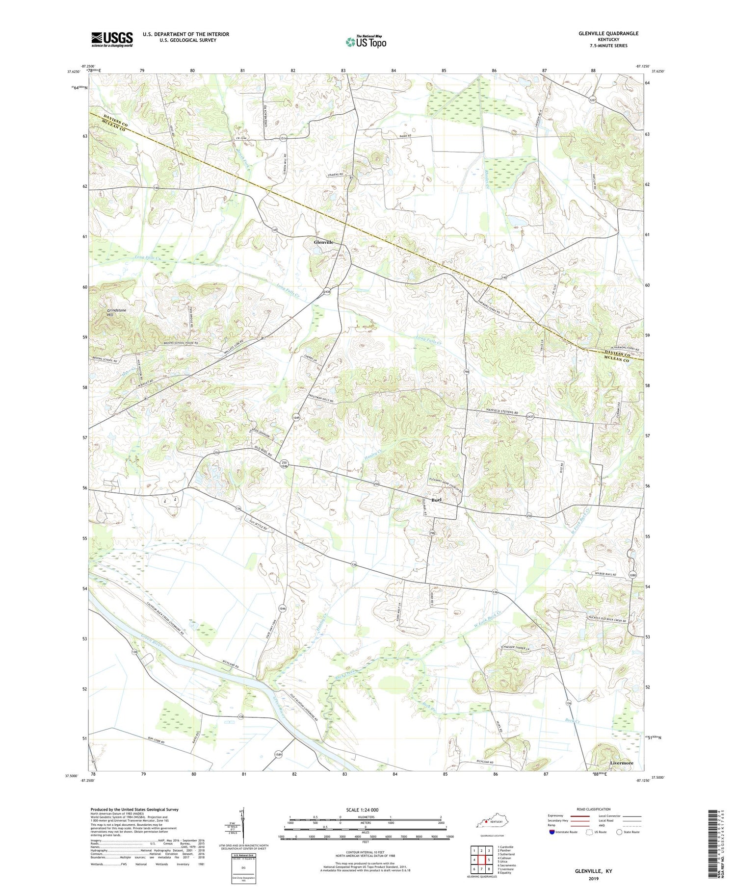 Glenville Kentucky US Topo Map Image