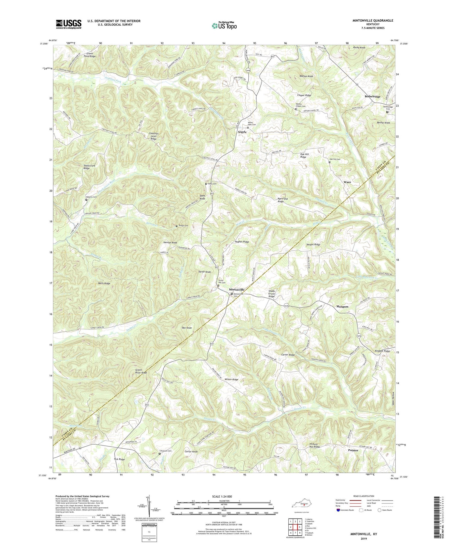 Mintonville Kentucky US Topo Map Image