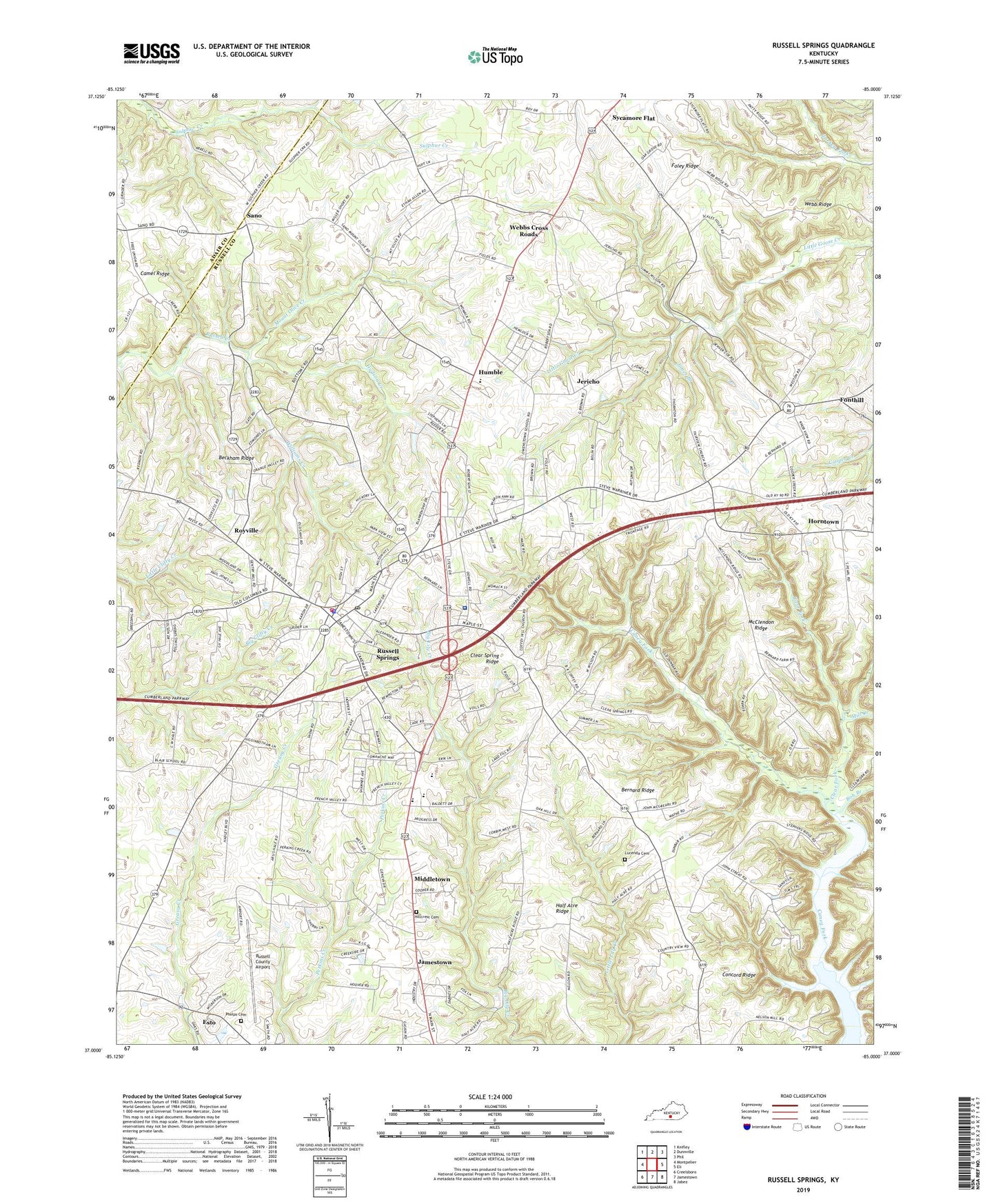 Russell Springs Kentucky US Topo Map Image