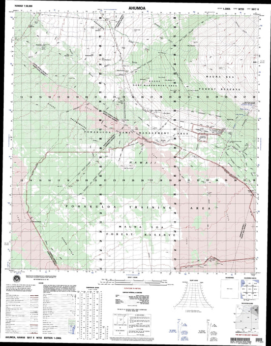 Ahumoa Hawaii Military 1:50,000 Map