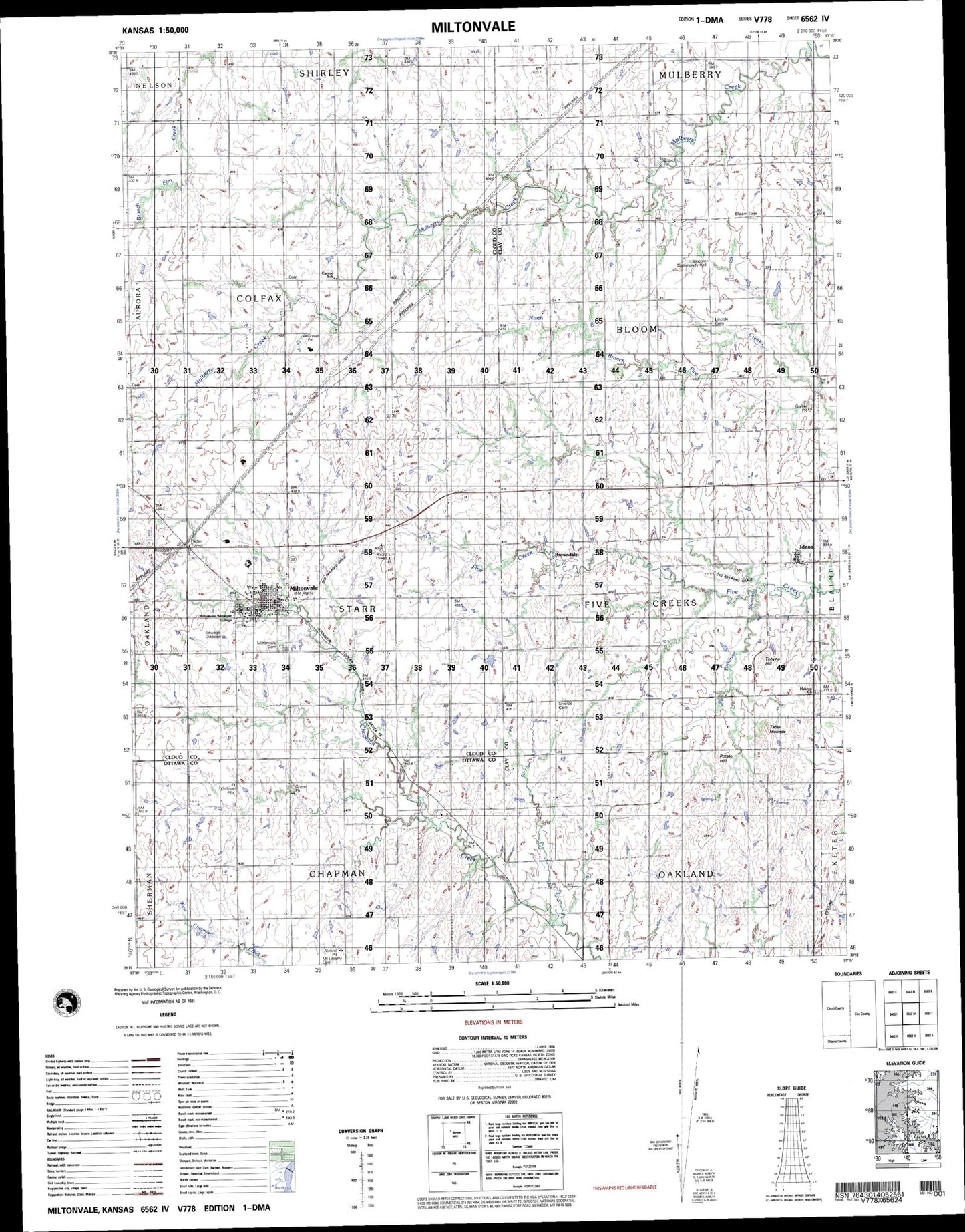 Miltonvale Kansas Military 1:50,000 Map