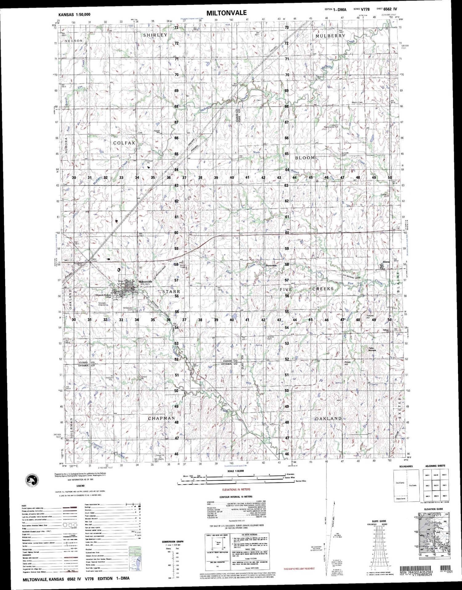 Miltonvale Kansas Military 1:50,000 Map