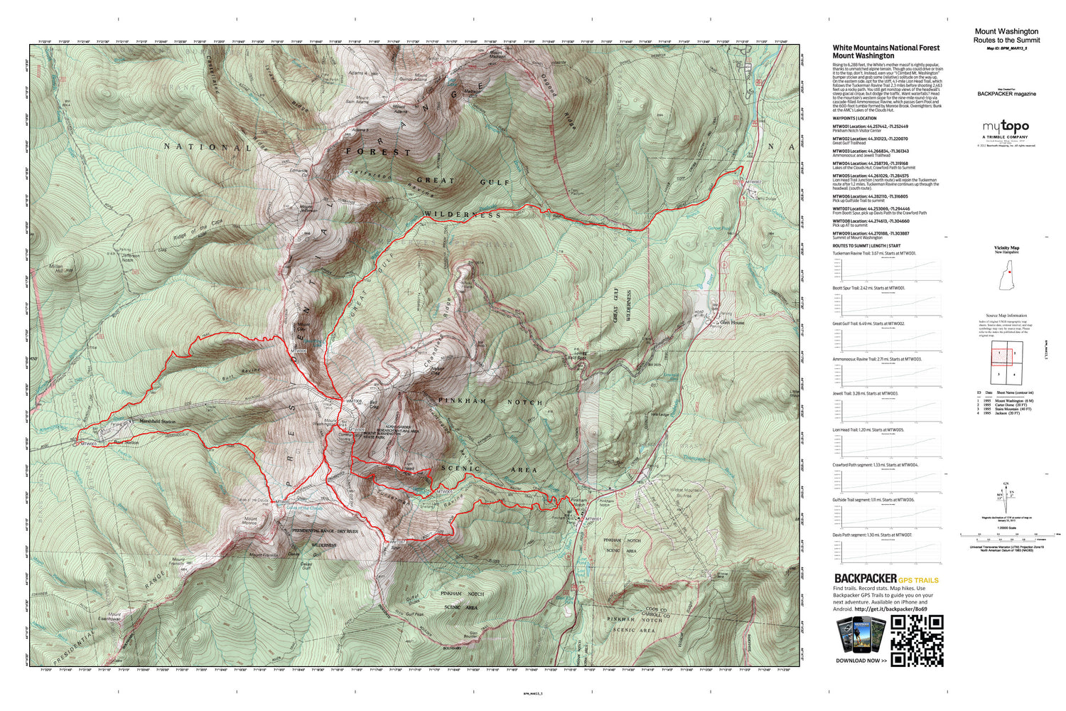 Mount Washington: Routes to the Summit Map (White Mountains NF, New Hampshire) Image