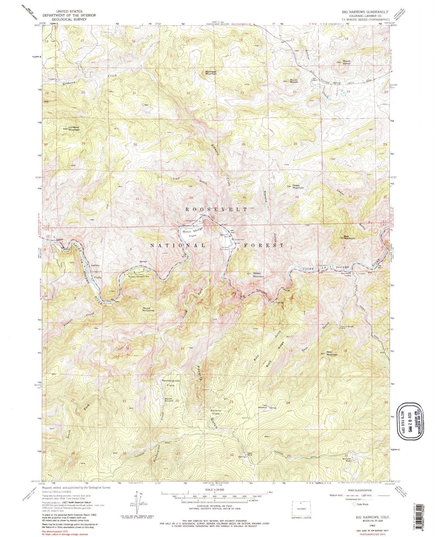 Classic USGS Big Narrows Colorado 7.5'x7.5' Topo Map Image