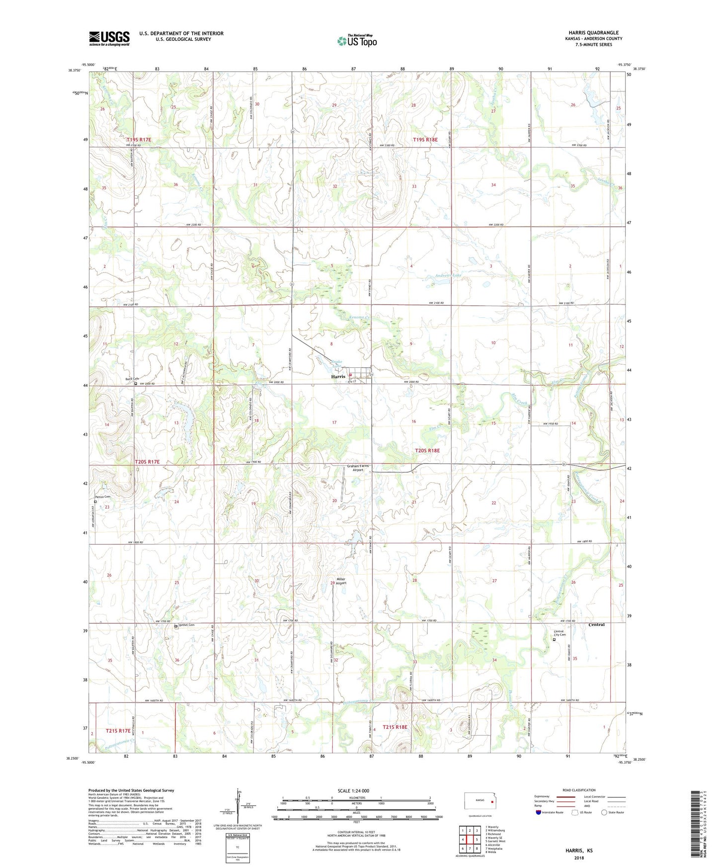 Harris Kansas US Topo Map Image