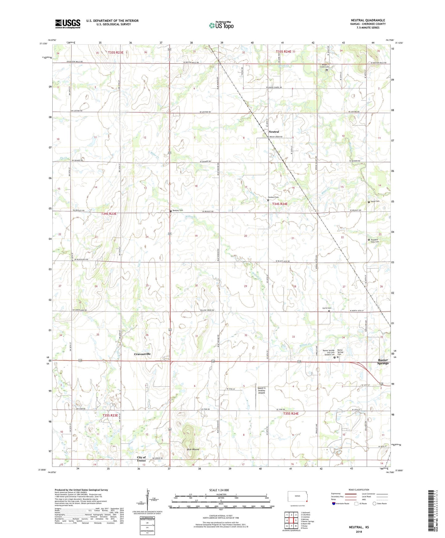Neutral Kansas US Topo Map Image