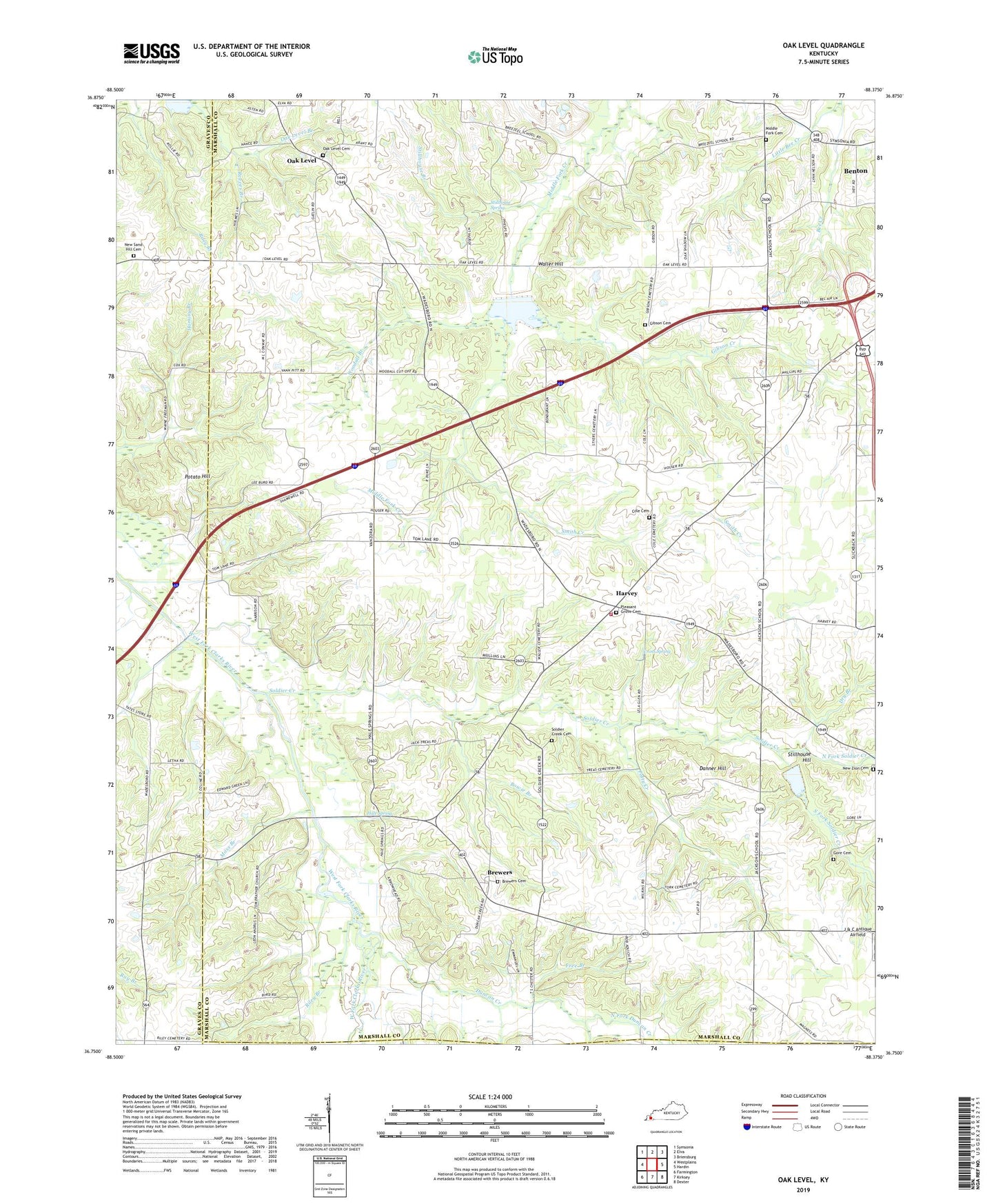 Oak Level Kentucky US Topo Map Image
