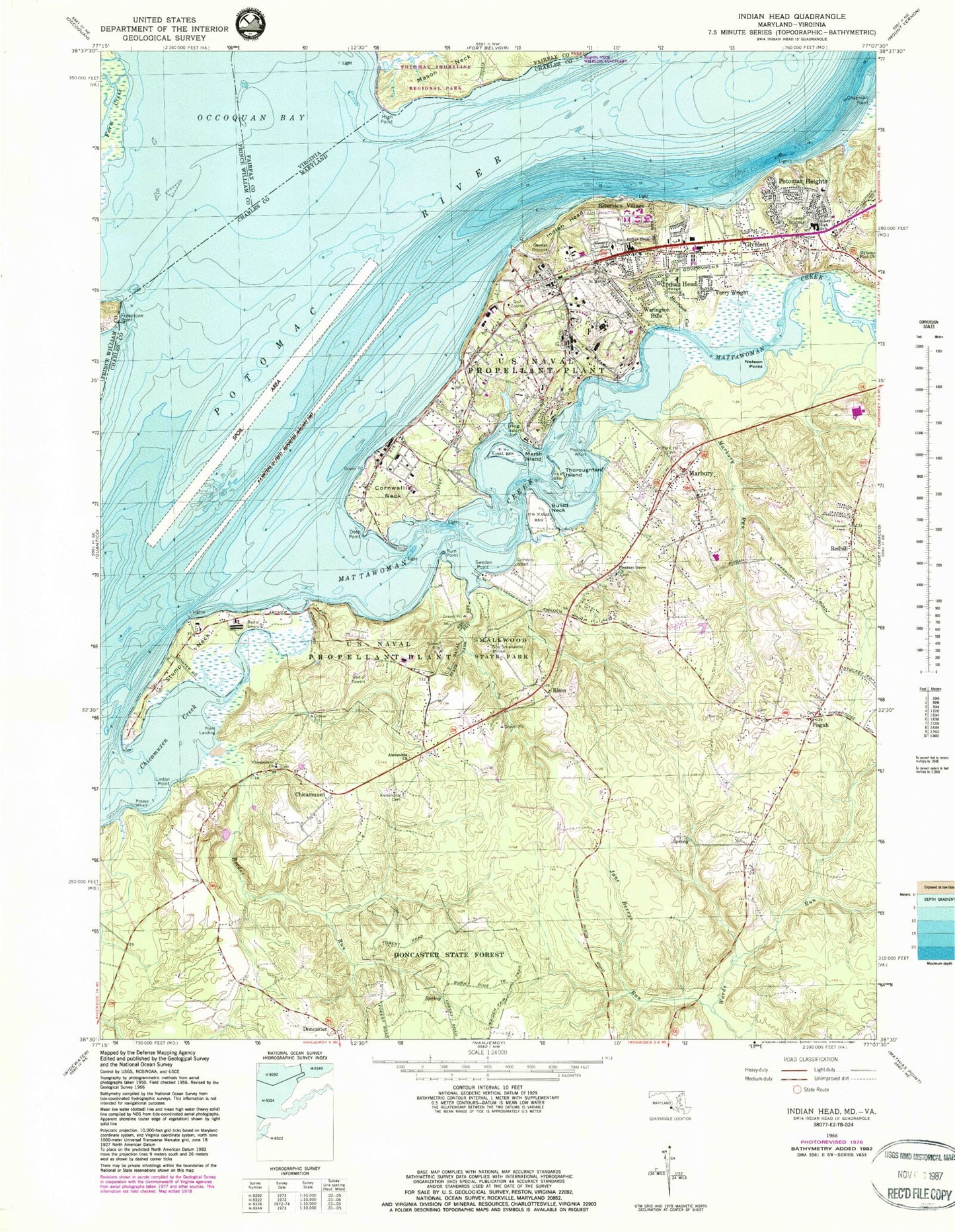 Classic USGS Indian Head Maryland 7.5'x7.5' Topo Map Image