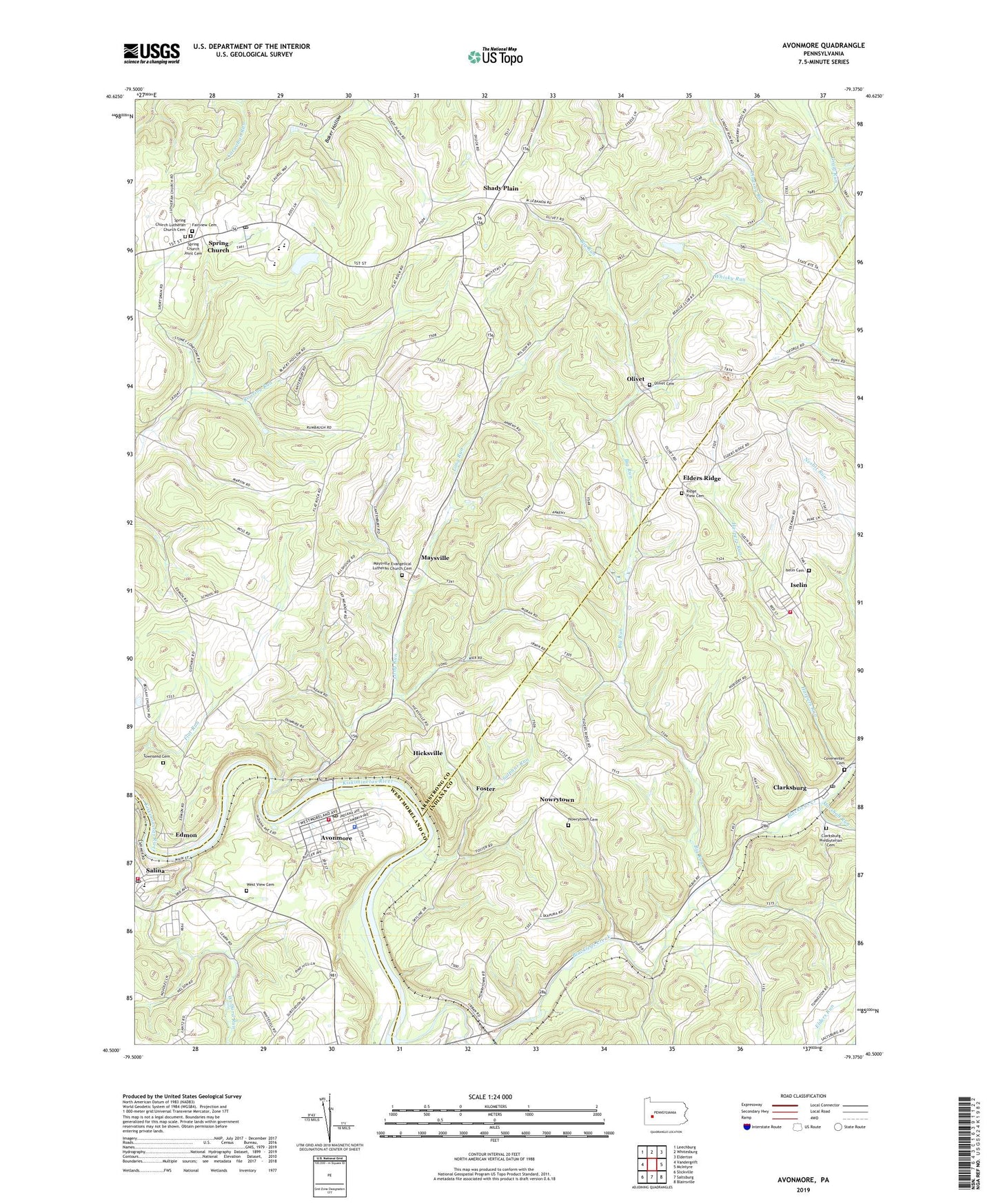 Avonmore Pennsylvania US Topo Map Image