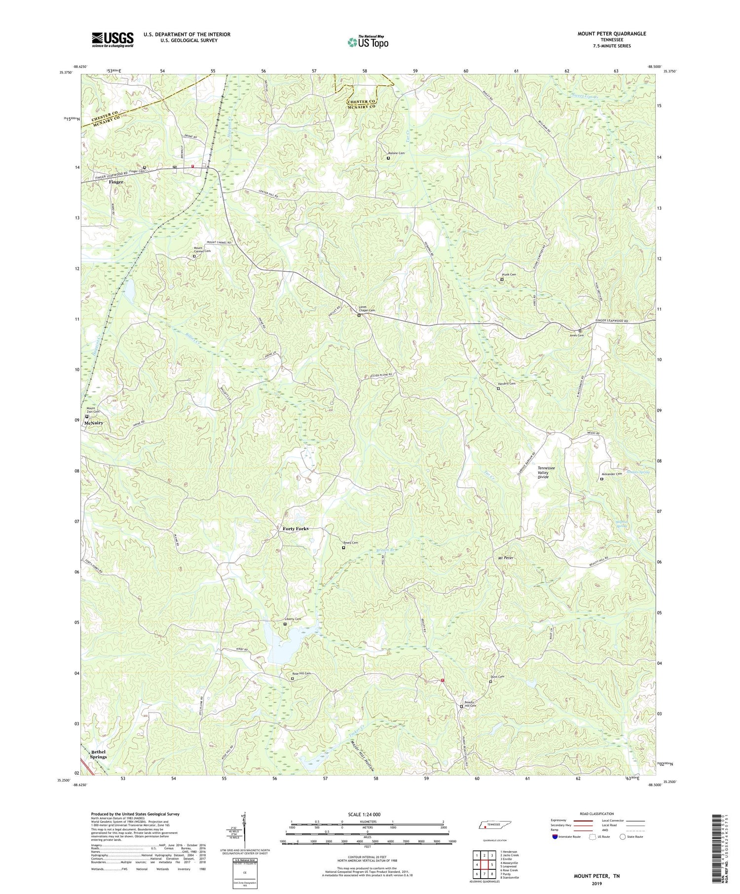 Mount Peter Tennessee US Topo Map Image