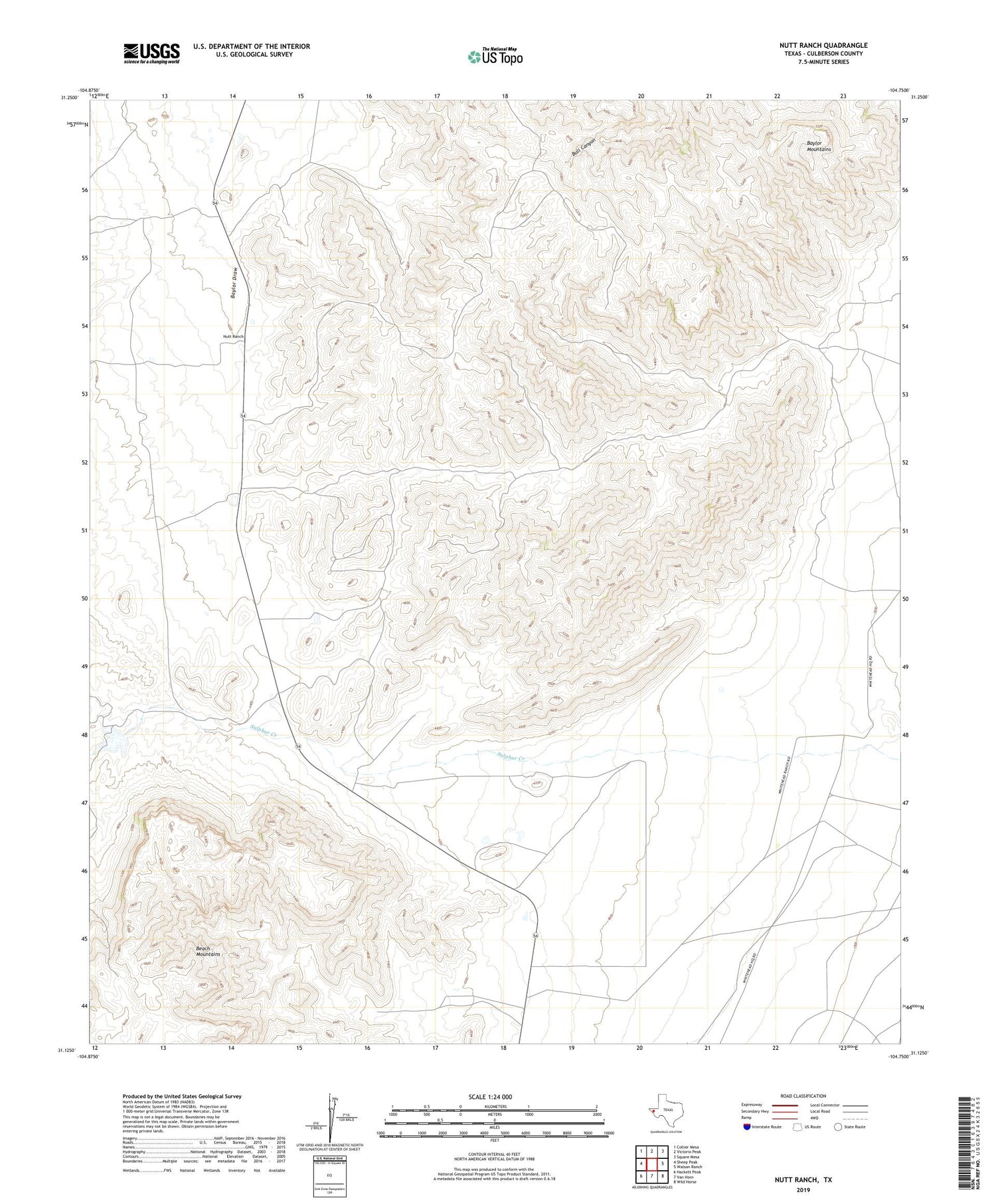 Nutt Ranch Texas US Topo Map Image